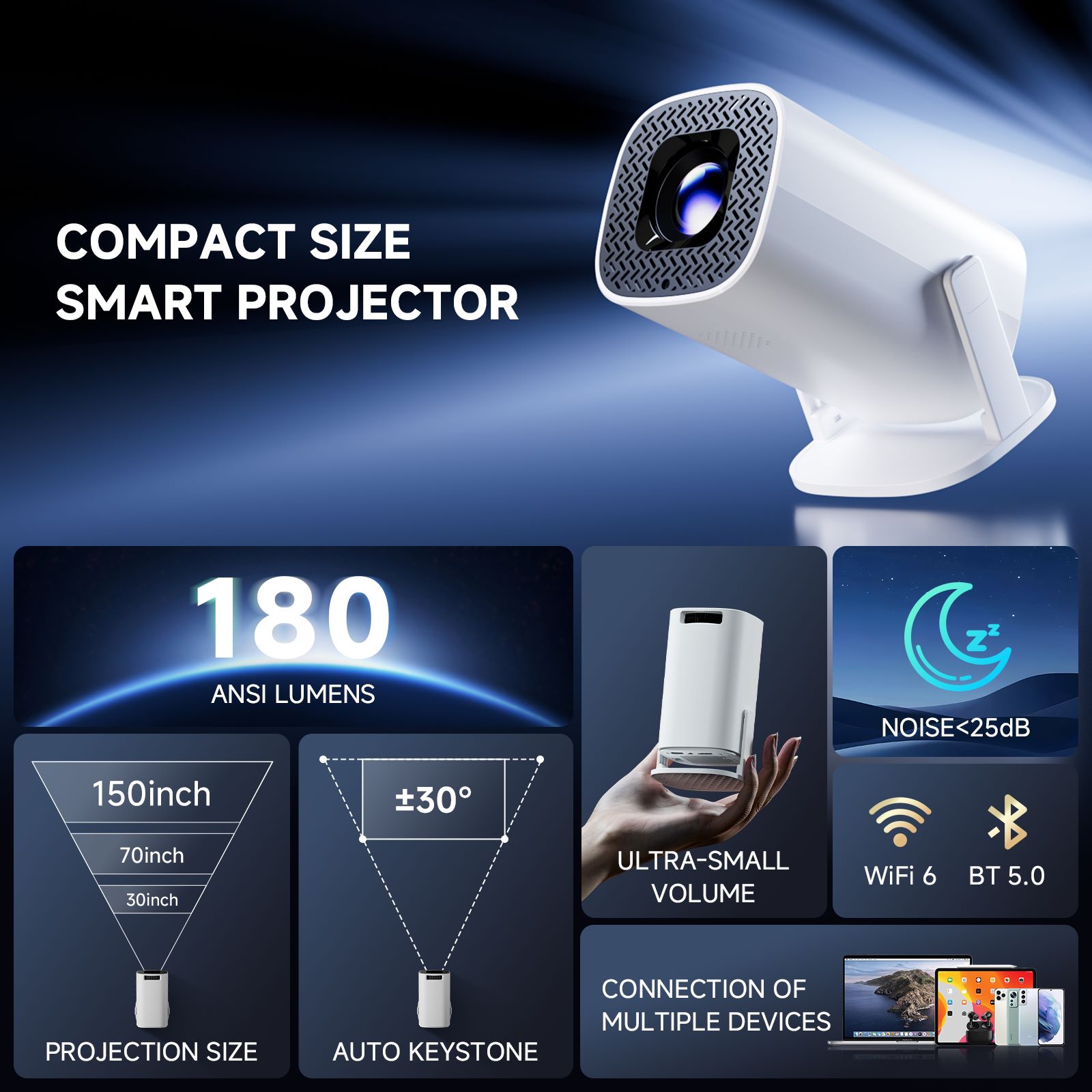 HONGTOP P30PRO スマートミニプロジェクター A - Home Cinema Gadgets のレビューと価格
