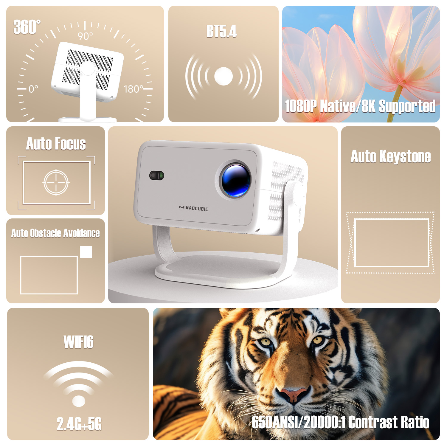 Magcubic ネイティブ1080P 650ANSI 8K - Home Cinema Gadgets のレビューと価格