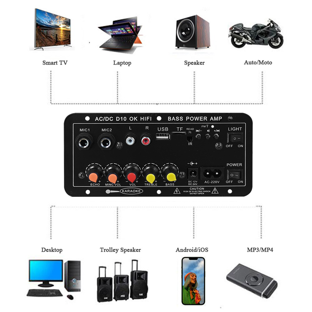 D10 デジタル Bluetooth アンプボード 110V - Home Cinema Solution のレビューと価格