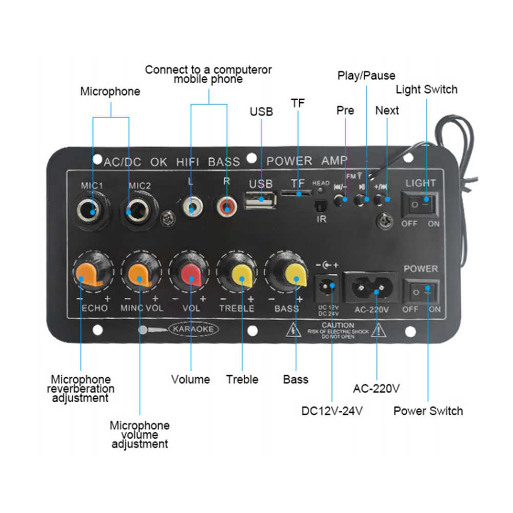 D10 デジタル Bluetooth アンプボード 110V - Home Cinema Solution のレビューと価格