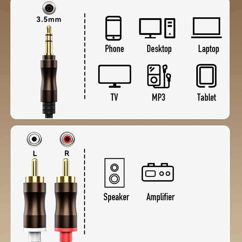 RCA-3.5mmジャックAUXオーディオケーブルHiFiス - Home Cinema Ampli のレビューと価格